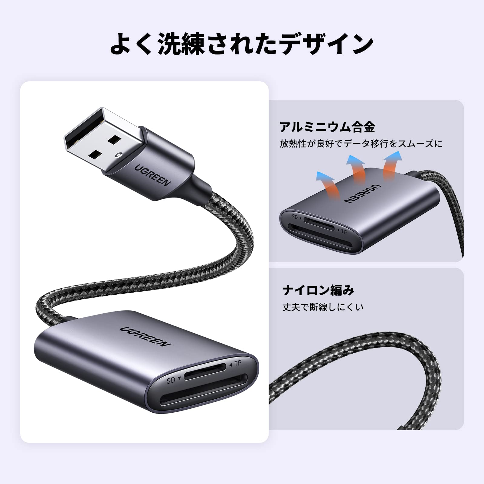 UGREEN USB 3.0 SD Card Reader, 2-in-1 Micro SD/TF Adapter